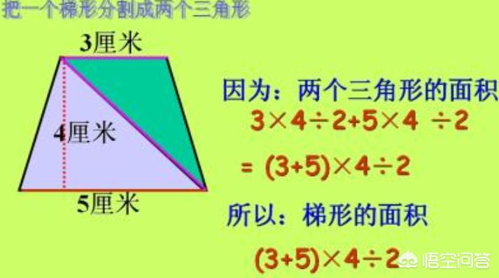 装修墙面计算公式-墙面平方怎么算？