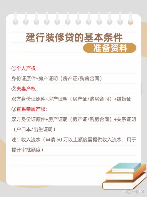 上海装修到几点-上海装修贷如何申请？