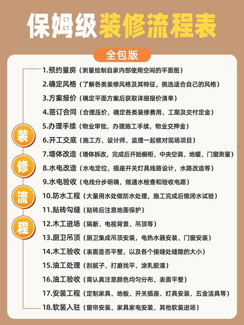 装修时间国家规定2024年几点到几点北京-装修公司迎接2024年文案？