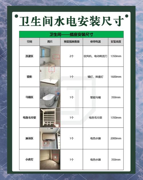 室内装修图纸多少钱一套-设计房屋水电施工图要多少钱？