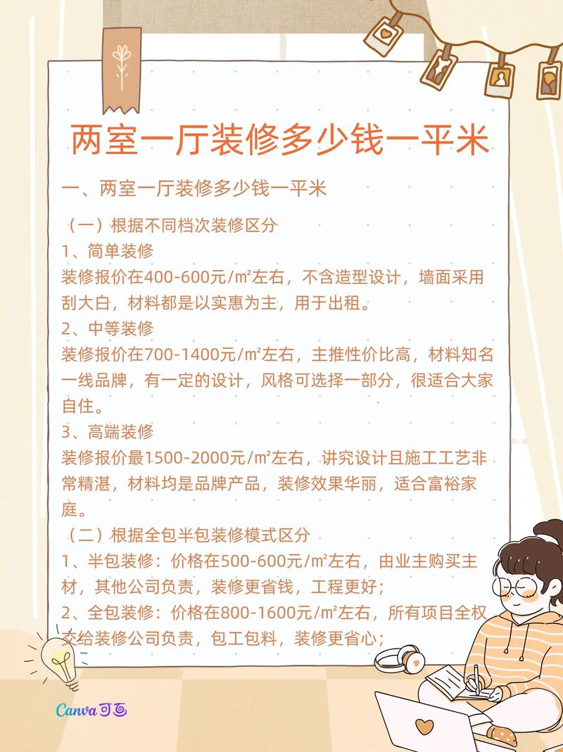 家庭装修设计多少钱合适-室内设计师月收入多少？