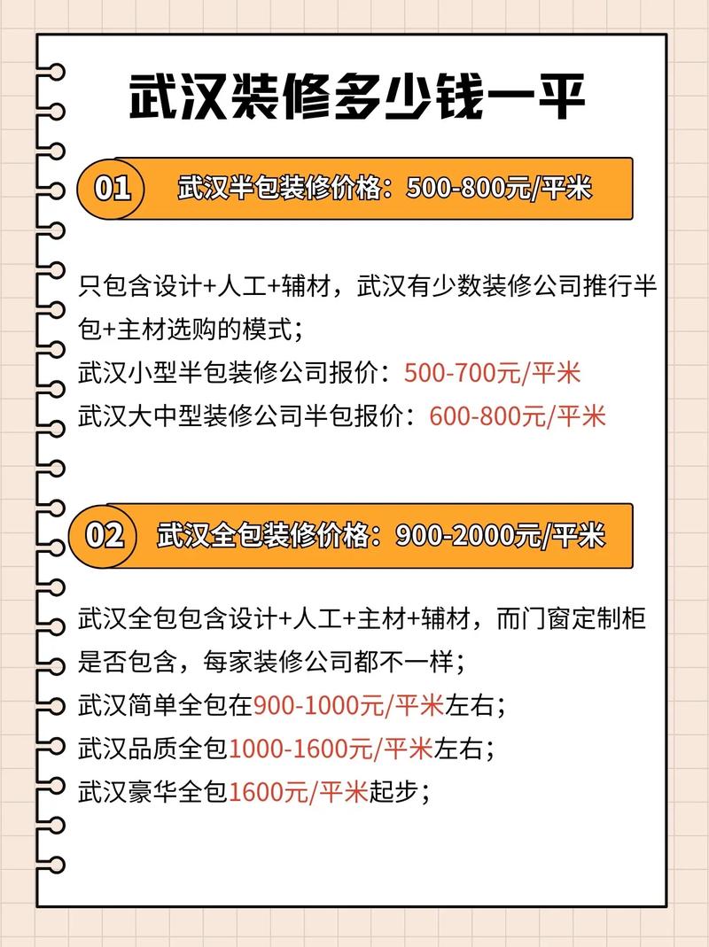 90平方装修价格明细卫生-90平旧房翻新装修全包费用明细？
