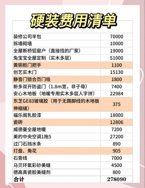 装修房子硬装包括什么内容-房子装修硬装包括哪些明细？