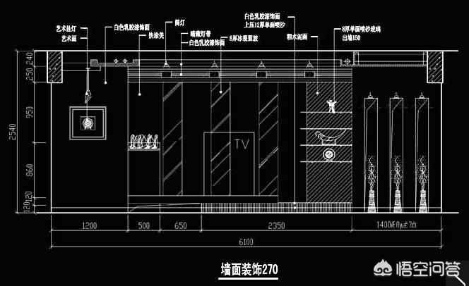 家装设计图怎么画的-房子要装修了,物业说要装修设计图,水电图,这怎么画呀？