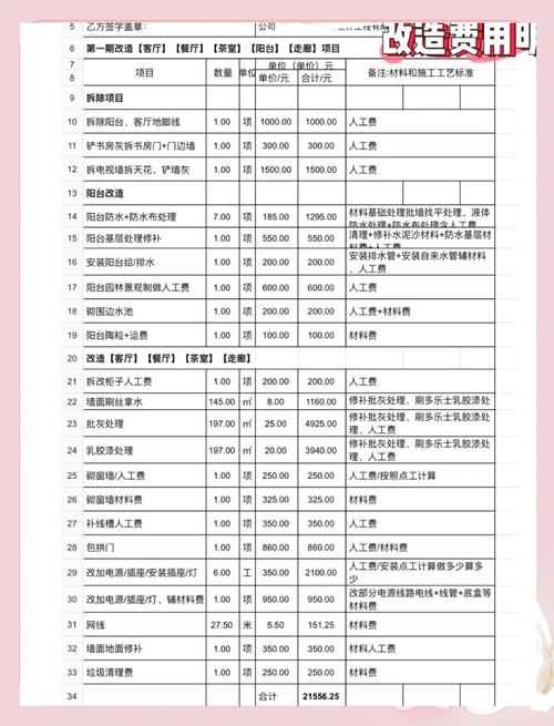 装修要设计费吗-装修设计费包括什么？