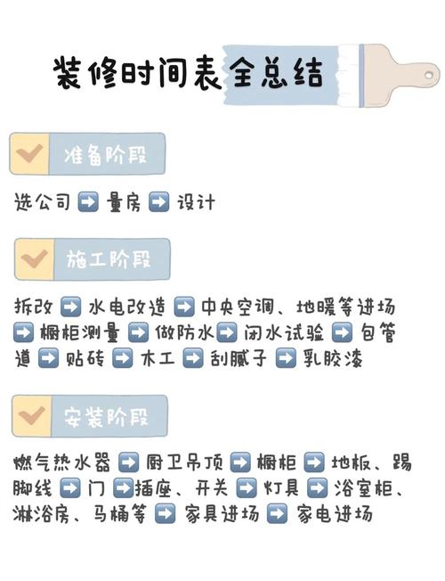 周末装修房子什么时候算扰民呢-周末早晨装修算扰民吗？