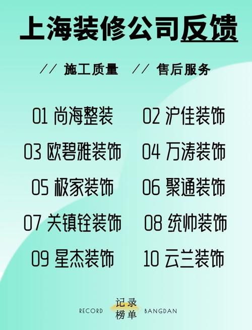 家装装修设计公司-全国十大装修公司排名前10强？