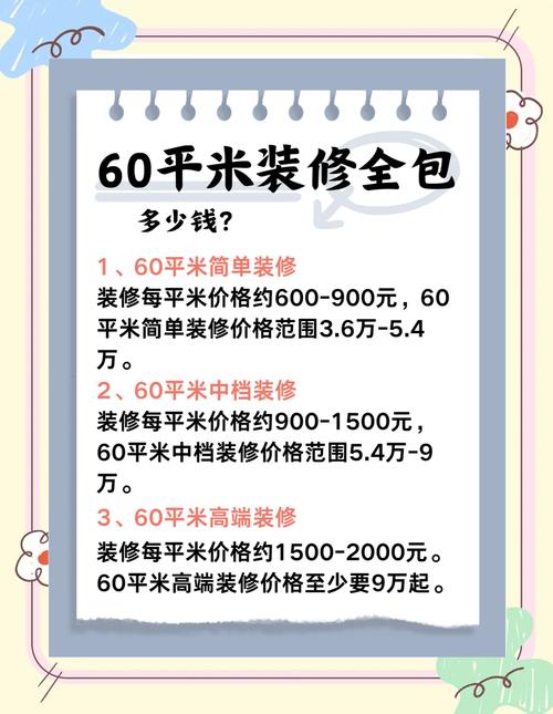 一般装修中吊顶价格怎么算-10平米房顶隔音装修费用明细？